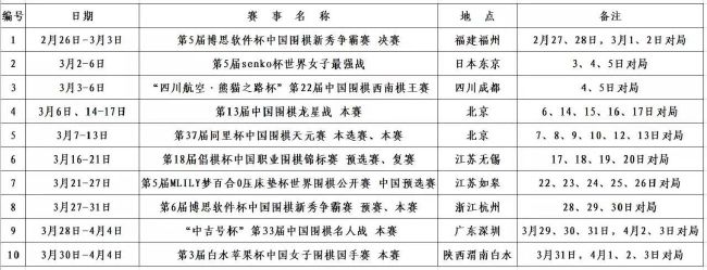 在今天凌晨进行的第16轮意甲联赛，尤文客场1-1战平热那亚。